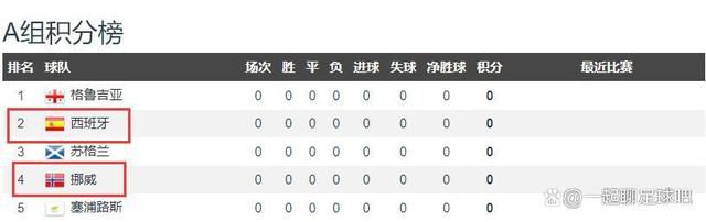 在av在线